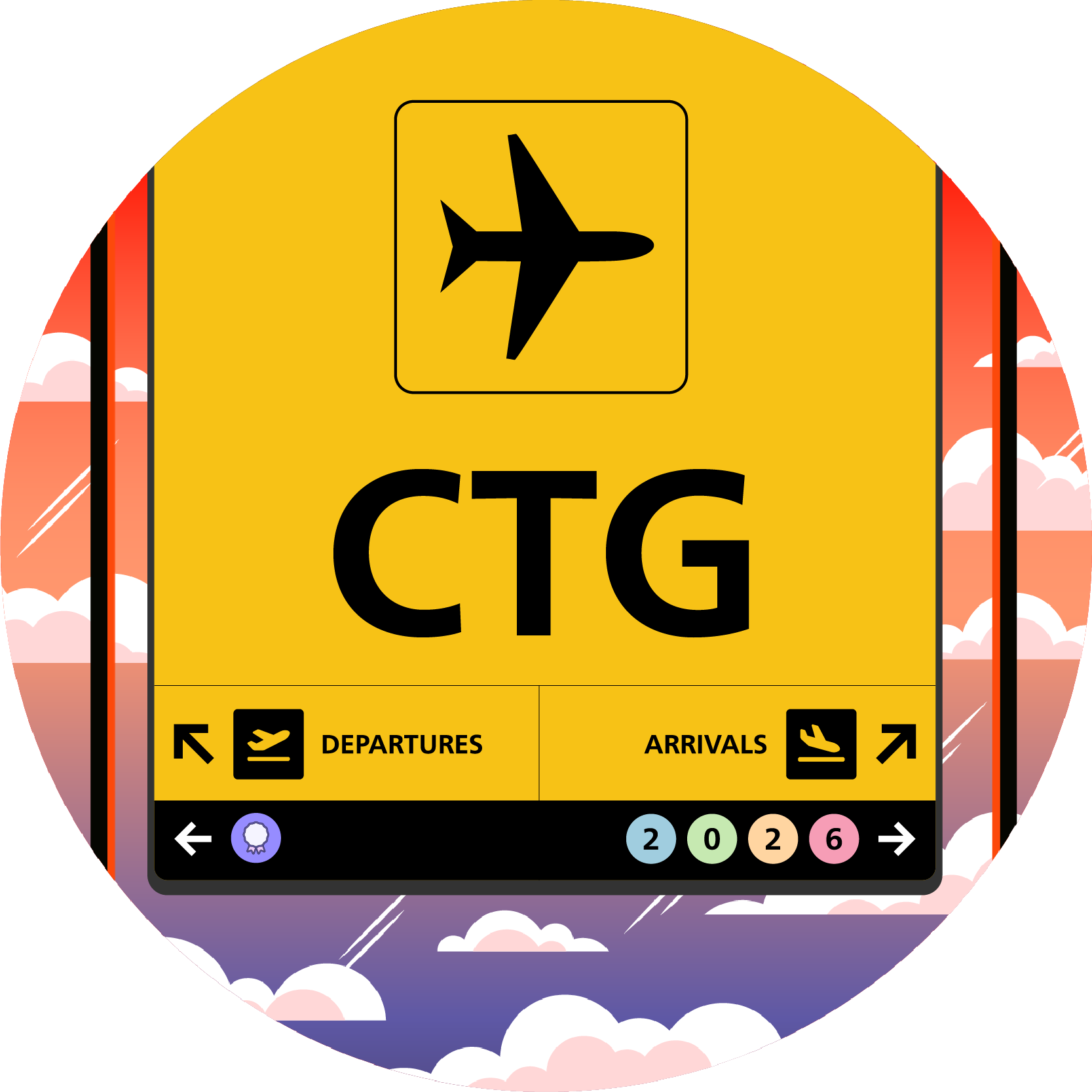 CTG